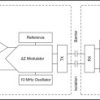 AC-input isolated amplifier with integrated resistive divider and differential output
