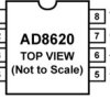 Low Input Bias Current, Wide BW JFET Precision Dual Op Amp