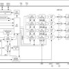 12-Bit, Multichannel ADCs/DACs with FIFO, Temperature Sensing, and GPIO Ports
