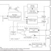 2-A, High-efficiency step-down converter module with integrated inductor | SIL | 8 | -40 to 125