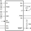 Automotive Single 8A/12A Step-Down Converter Family