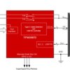 USB-C® Power Delivery controller with integrated power switches for USB4 devices | RSH | 56 | -10 to 75