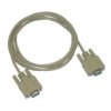 Kabel Rs232 Do Połączenia Pc Oraz Central Inim Link 232F9f9