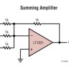 150MHz, 250V/µs, A ≥ 4 Operational Amplifier