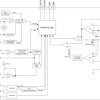 Advanced half-bridge/full-bridge PWM controller with pre-bias operation for offline applications