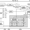 6.2 GH Fractional-N Frequency Synthesizer