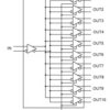 1 to 10 LVDS data/clock distributor | PW | 28 | -40 to 85
