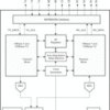 Enhanced Product PHYTER extreme temperature single port 10/100 Mb/s Ethernet physical layer | PHP | 48 | -55 to 125