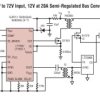 Single Switch Synchronous Forward Controller