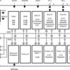 16 MHz MCU with 4KB Flash, 512B SRAM, 10-bit ADC, comparator, I2C/SPI/UART | PW | 28 | -40 to 85