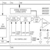 Ultra-Small, Single-Channel, 8-/10-/12-Bit Buffered Output Voltage DACs with Internal Reference and IC Interface