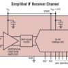 16-Bit IF/Baseband Receiver Subsystem