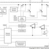 Wide input voltage (2V-16V) buck-boost converter | RNM | 15 | -40 to 125