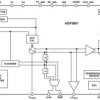 24 GHz VCO and PGA with 2-Channel PA Output