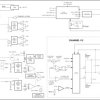 36V input, 0.8V-to-16V output, dual 3A output power module