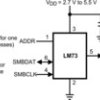 ±1°C Temperature Sensor with I2C/SMBus Interface | DDC | 6 | -40 to 150