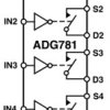 CMOS, Low Voltage 2.5 Ω Quad SPST Switches in Chip Scale Package