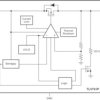 150-mA low-dropout (LDO) voltage regulator with active output discharge and enable | DBV | 5 | -40 to 125