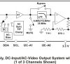 3-Ch Low Power Video Amp w/I2C Control, Select Filters +6db Gain 2:1 Input MUX