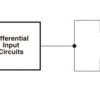 Automotive Catalog Dual Micropower LinCMOS™ Voltage Comparators | D | 8 | -40 to 125