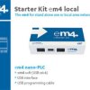 Zestaw startowy PLC Crouzet EM4 local 88981106 24 V/DC