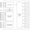 Automotive Catalog 113dB SNR 8-Channel Audio DAC with Differential Outputs | DCA | 48 | -40 to 85