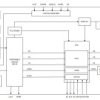 GMSL2 Deserializer with Dual LVDS (OLDI) Output