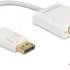 61010 Adapter DisplayPort 1.1 male to DVI female Passive white