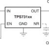 150-mA, high-accuracy, ultra-low-dropout voltage regulator with reverse current protection & enable | DBV | 5 | -40 to 125