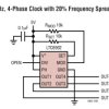 Multiphase Oscillator with Spread Spectrum Frequency Modulation