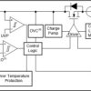 2.7-V to 18-V, 34mΩ, 0.5-4A eFuse with over voltage protection in small WSON package