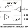 2.1 Ω Maximum On Resistance, ±15 V/+12/±5 V CMOS Dual SPST Switches