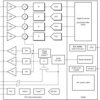 76-GHz to 81-GHz automotive second-generation high-performance MMIC | ABL | 161 | -40 to 140