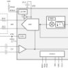 Single-channel, 14-bit, 10-MSPS, low-noise, ultra-low-power and low-latency ADC