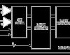 12W+12W, Low-EMI, Spread-Spectrum, Stereo, Class D Amplifier