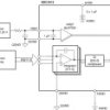 512 Channel, 20KSPS Current Input Analog to Digital Converter