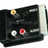 Euro S 19 3xGN RCA+SVHS +1xGN EURO