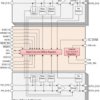 2.5/5.0/8.0-Gbps 8-channel PCI Express redriver with equalization & De-Emphasis | NJY | 54 | -40 to 85
