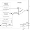 Differential inductive switch for MCU-less applications | DSG | 8 | -40 to 125