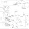 Automotive, 36V, 12A, low-Iq dual-output synchronous step-down converter with top exposed pad