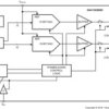 10-Bit Micro Power DUAL Digital-to-Analog Converter with Rail-to-Rail Output | DGS | 10 | -40 to 105