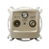 KARO Gniazdo antenowe RTV-SAT z 2 wyjściami SAT ecru perłowy GPA-S2S/m/42 OSPEL