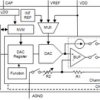 12-bit, 2-channel low-power voltage/current output smart DAC with Hi-Z, EEPROM, waveform generator | RTE | 16 | -40 to 125