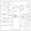 3-V to 17-V input voltage, 2-A, 1.4-MHz synchronous buck converter in SOT563