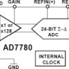 24-Bit Pin-Programmable Low Power Σ−Δ ADC