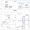 3.5-V to 42-V, dual-output, stackable, synchronous buck DC/DC controller with ultra-low IQ | RHA | 40 | -40 to 150