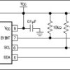 Precision Temperature Monitor for DDR Memory Modules