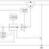 Automotive, 5.5-V, 3-A, 19-mΩ load switch with adjustable rise time | DDC | 6 | -40 to 125