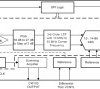 16-Ch Ultrasound AFE With 102mW/Ch Power, LVDS Interface, and Passive CW Mixer