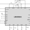 2.9-V to 17-V hot swap controller with I2C and PMBus with Intel node manager | NHZ | 24 | -40 to 125